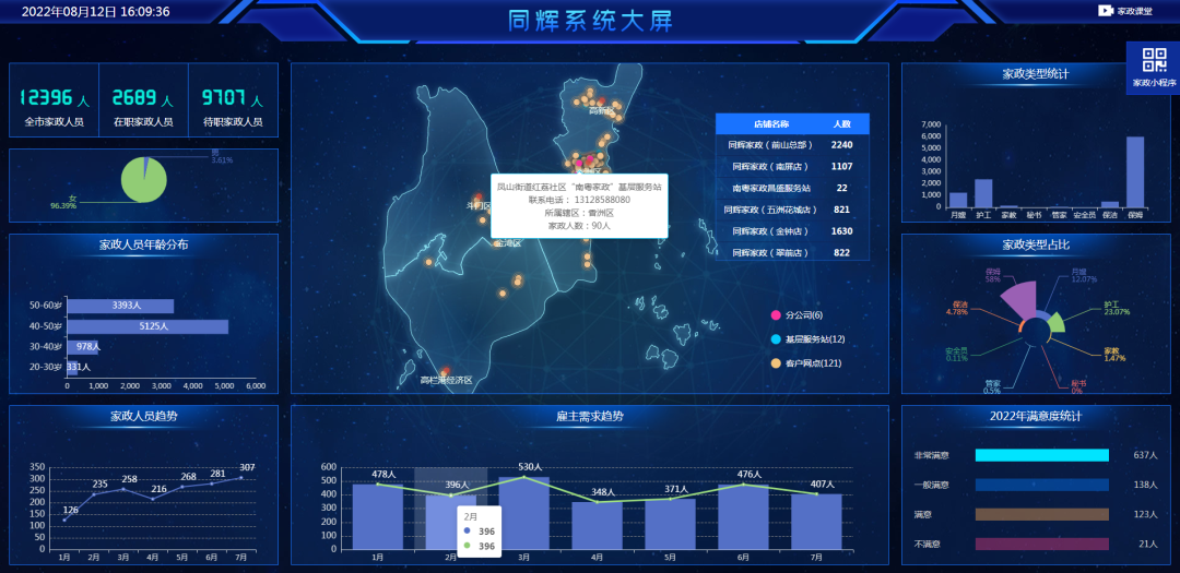 鸿运平台官网登录入口家政